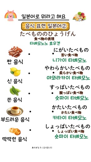 What do you say in Japanese?《Japanese Food Expressions ② Tabemono no Hyougen》#Japanese #BasicJapa...