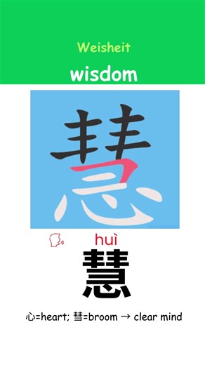Chinese Writing: “ wisdom | Weisheit ” Step by Step #ChineseWriting #ChineseCalligraphy
