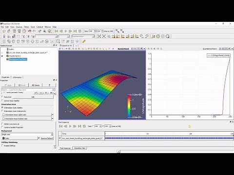 CalculiX - linear and non-linear buckling analysis