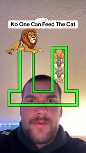Impossible Filter Game: Can You Feed The Cat?