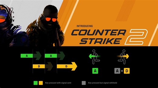 "Cant wait to get banned": CS2 community blasts Valve for detecting Snap Tap devices but not cheaters