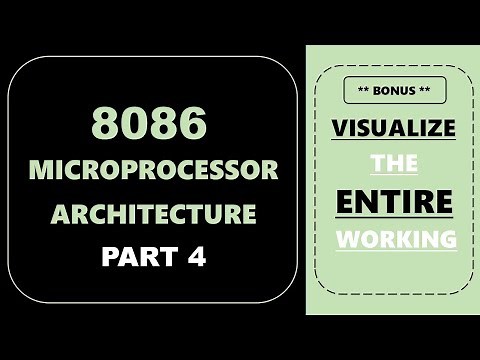 8086 Microprocessor || Visualize the Working || with example || Animations.