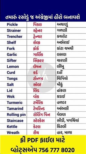 રસોડું એટલે અંગ્રેજી શીખવાનો બેસ્ટ રસ્તો 🔥