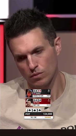 ALL-IN vs Pocket Aces #poker #shorts