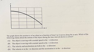 The graph shows the position x of an object as a function of ti... | Filo