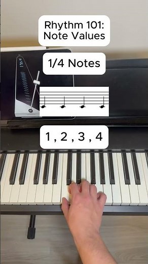 Rhythm 101: Note Values