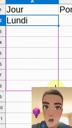 LibreOffice Basics : Addition