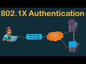 802.1x Authentication | ISE Concept Video - 6