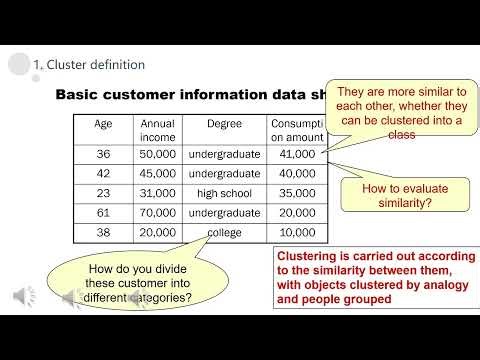 4 1 Overview of clustering algorithms 1