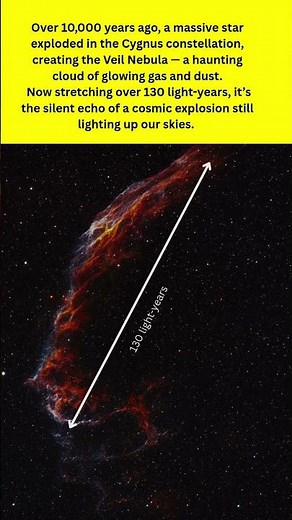 A Star Died 10,000 Years Ago… and It Still Haunts the Sky!