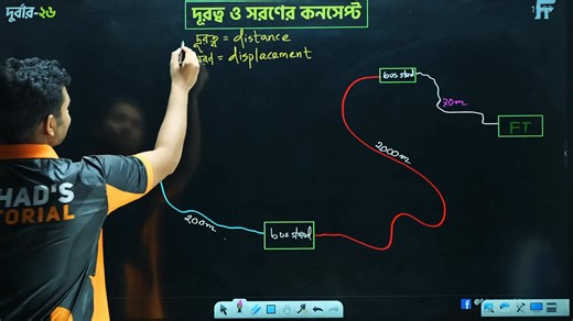 দূরত্ব আর সরণের পার্থক্য কি বুঝো?🫣 | Fahad's Tutorial