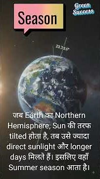 How Do Seasons Change on Earth? | Basics of Geography | Important for SSC, Railway, UPSC #shorts