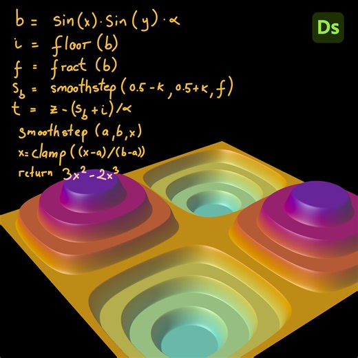 Latest experiments. 3D modeling in Substance Designer, Andrei Zelenco