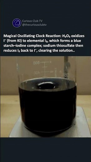 Magical Oscillating Iodine Clock Reaction
