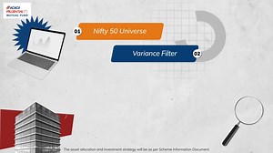The difference between an asset's average return and its actual return is known as variance in investing. With the ICICI Prudential Equity Minimum Variance Fund, you can minimize this variance by investing in low-volatility, large-cap stocks from the Nifty 50 index, aiming for better risk-adjusted returns. Watch the video to learn more. NFO: NOV 18, 2024- Dec 2, 2024 Know More : https://bit.ly/3Ojnlv9 #NFO #LowerVariance #ICICIPrudentialEquityMinimumVarianceFund | ICICI Prudential Mutual Fund