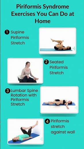Here are Piriformis Syndrome relief exercises.