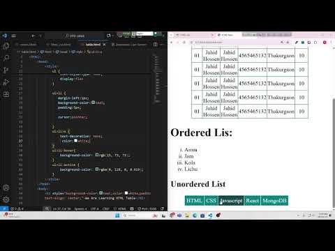 HTML Class 4 HTML Lists 2