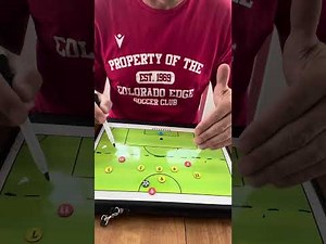 7v7 Soccer Build Out Line Explained