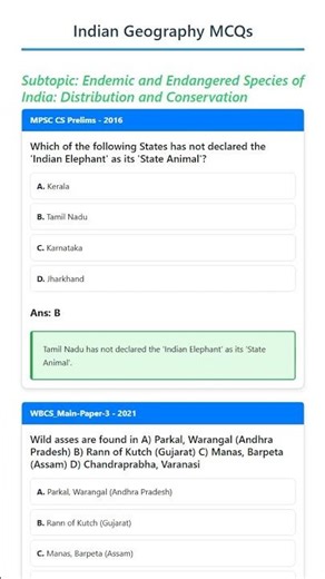 Endemic and Endangered Species of India: Distribution and Conservation