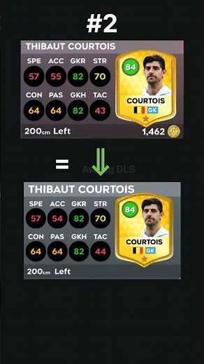 😳 Peringkat Kiper Terbaik di DLS 26! #DLS26 #DreamLeagueSoccer #BestGoalkeeper