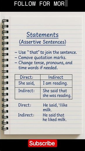 Direct & Indirect Speech Made Easy | Clean Handwritten Grammar Notes | #shortsfeed