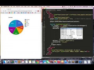 In 2 minutes learn to use Google Charts