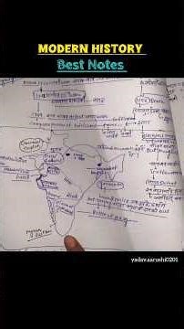 || watch my Full vlog 👍📖🌎⏰#bestnotes #motivation #viral# ytshorts