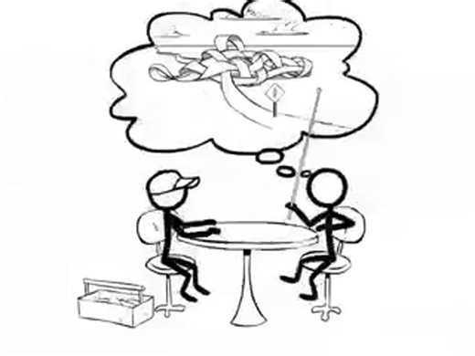 【中英字幕】人生教练是做什么的 | How does Coaching work?