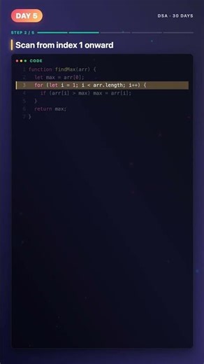 Day 5/30 · Find the Maximum ⛰️ #beginnerfriendly #codingfundamentals #day5 #codetips
