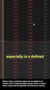 Delta Neutral Strangle in AMD