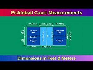 Pickleball Court Measurements | Pickleball Court Size | Dimensions in Feet & Meters