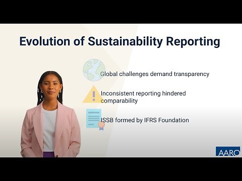 IFRS S1 & S2 Sustainability reporting Standards