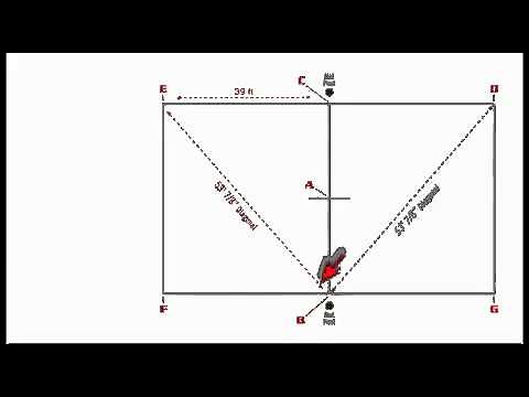 Tennis Court Dimensions and Layout