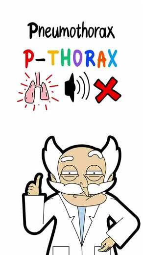 Understanding Pneumothorax Symptoms and Diagnosis