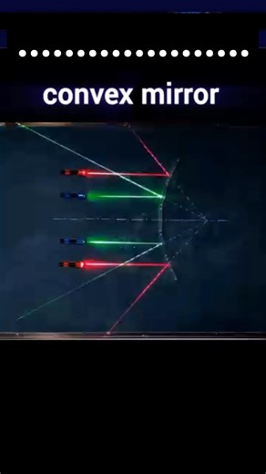 Magic of convex mirror #shorts #physics #experiment #maheshclasses