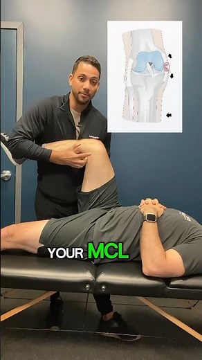 Valgus Stress Test: Knee Medial Collateral Ligament (MCL) Test #valgusstresstest #mcl #kneeligaments