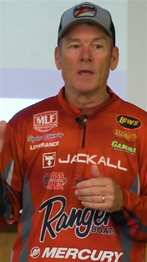 Chatterbaits with Stephen Browning | Bass University