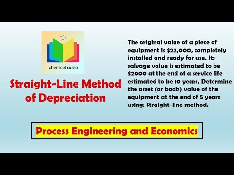 Depreciation | Straight Line Method ‪@chemicaladda‬ #chemicalengineering #depreciation