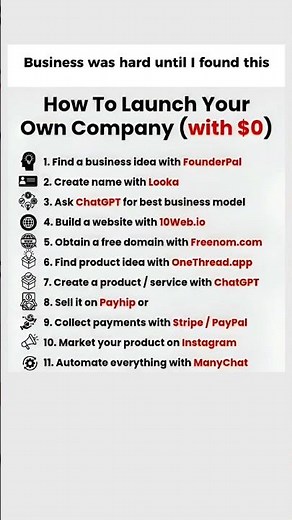 How to Build a Company from Scratch with $0 | Business Ideas for Beginners