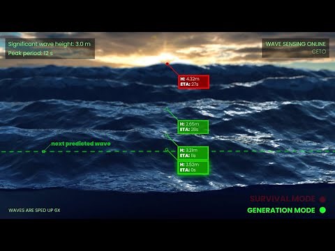 Carnegie Wave Predictor - Sea the Future