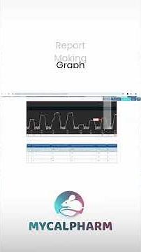 Bioassay of Oxytocin by interpolation method - MyCALpharm