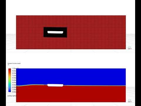 Overset mesh, boat heave and pitch motion, Ansys Fluent