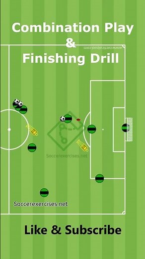 Combination Play & Finishing Drill | Sharp Movement & Final Pass | Soccer Exercises