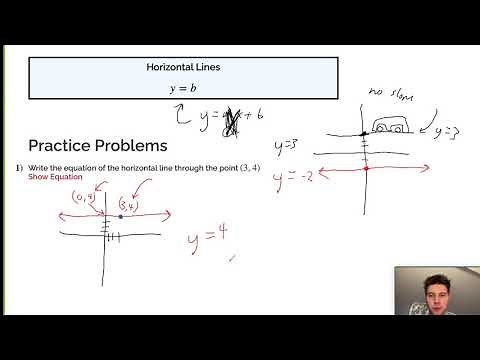 Writing the Equations of Horizontal Lines through a Given Point