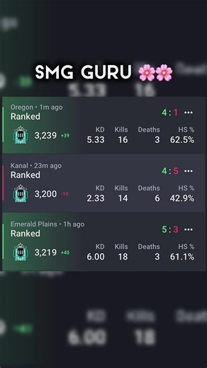 Best Gaming Setup for Rainbow Six Siege