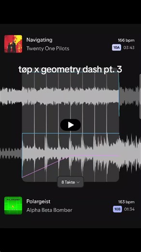 Level 3 Geometry Dash feat. Twenty One Pilots