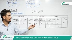 In this video you will learn about 5th grade math chapter 1 numbers and their operations. Most students face difficulties in this chapter, so listening carefully to this lecture will reveal all your questions. For more Follow Us on FB:https://www.ilmkidunya.com/ecat/ https://www.facebook.com/ilmkidunya Instagram: https://instagram.com/ilmkidunyadotco... Tiktok: https://www.tiktok.com/@ilmkidunya.com Twitter: https://twitter.com/ilmkidunya | ilmkidunya