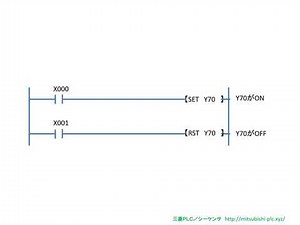 三菱PLC／シーケンサ・ラーニング（動画講座）フリップ、フロップ回路（点滅回路）