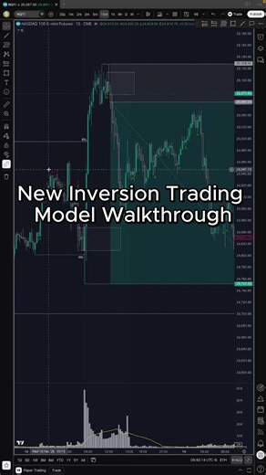 I don’t see anyone talking about this entry model. #daytrading #futurestrading #tradingstrategy #tradingeducation #daytrader