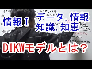 【高校情報Ⅰ】データ, 情報, 知識, 知恵